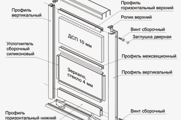 Кракен ссылка замена