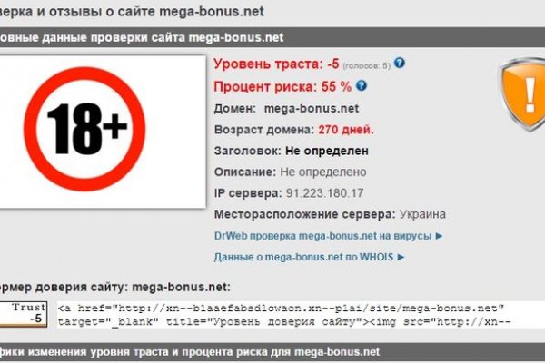 Официальная тор ссылка кракен сайта