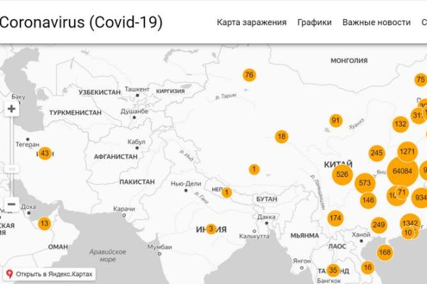Что такое кракен в интернете