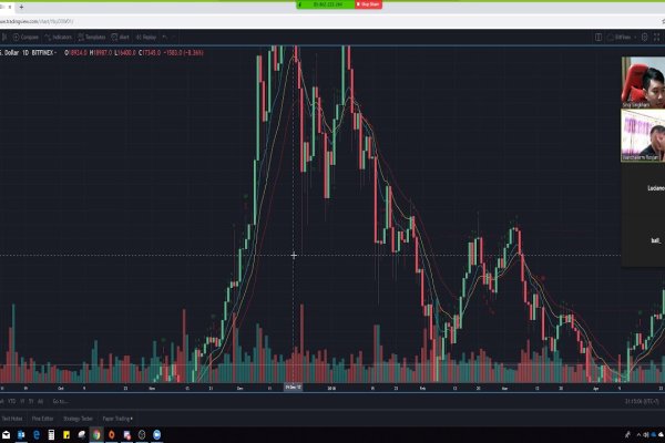 Kraken официальное зеркало kraken dark link