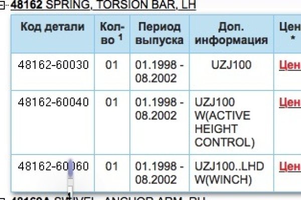 Кракен зеркало прокатис