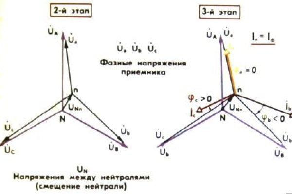 Кракен закладки