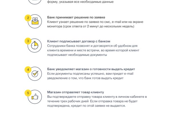 Kraken ссылка зеркало официальный