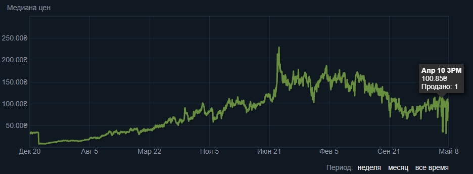 Kraken 18at