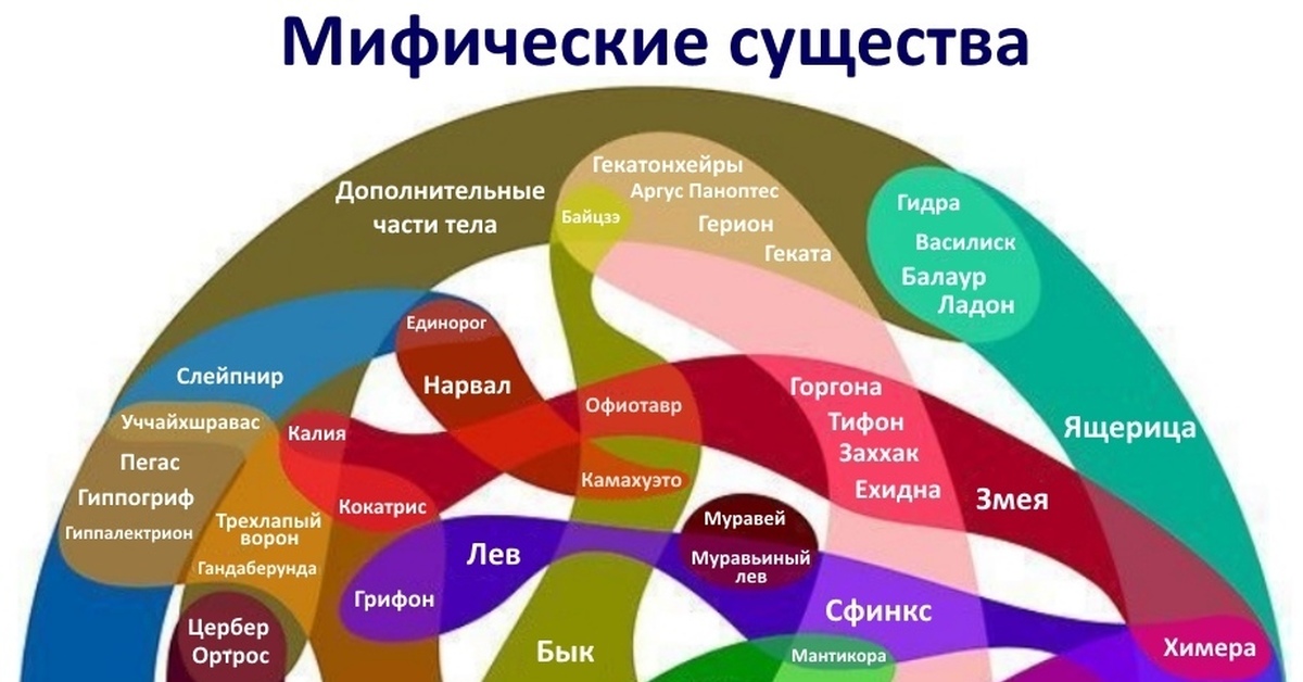 Супернет ссылка